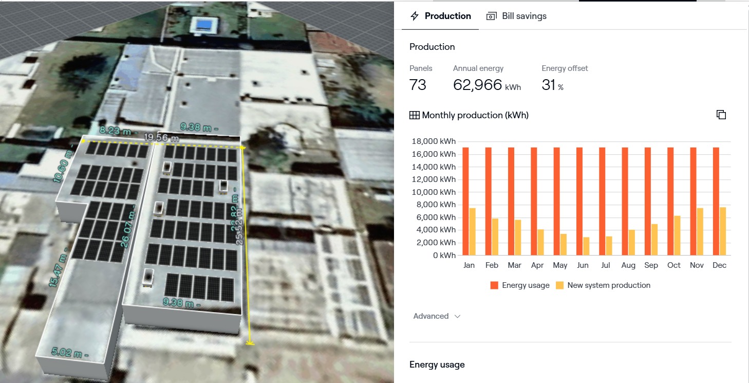 Ejemplo de dimensionamiento de paneles solares sobre techo y gr&aacute;fico de producci&oacute;n